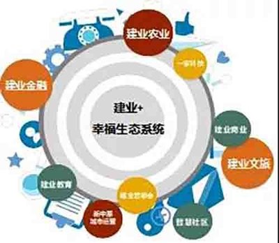 房天下產(chǎn)業(yè)網(wǎng) 一站式網(wǎng)上圖片服務引領(lǐng)房地產(chǎn)行業(yè)數(shù)字化變革