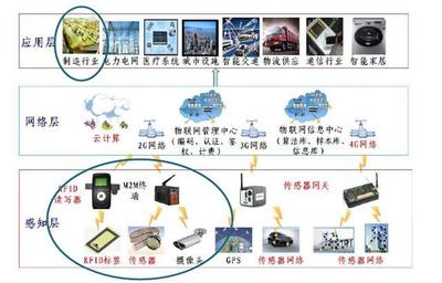 中機機器人 以網(wǎng)絡服務驅(qū)動智能制造新篇章