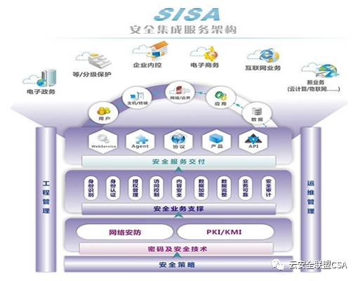 吉大正元正式加入CSA聯盟，共筑數字安全新防線
